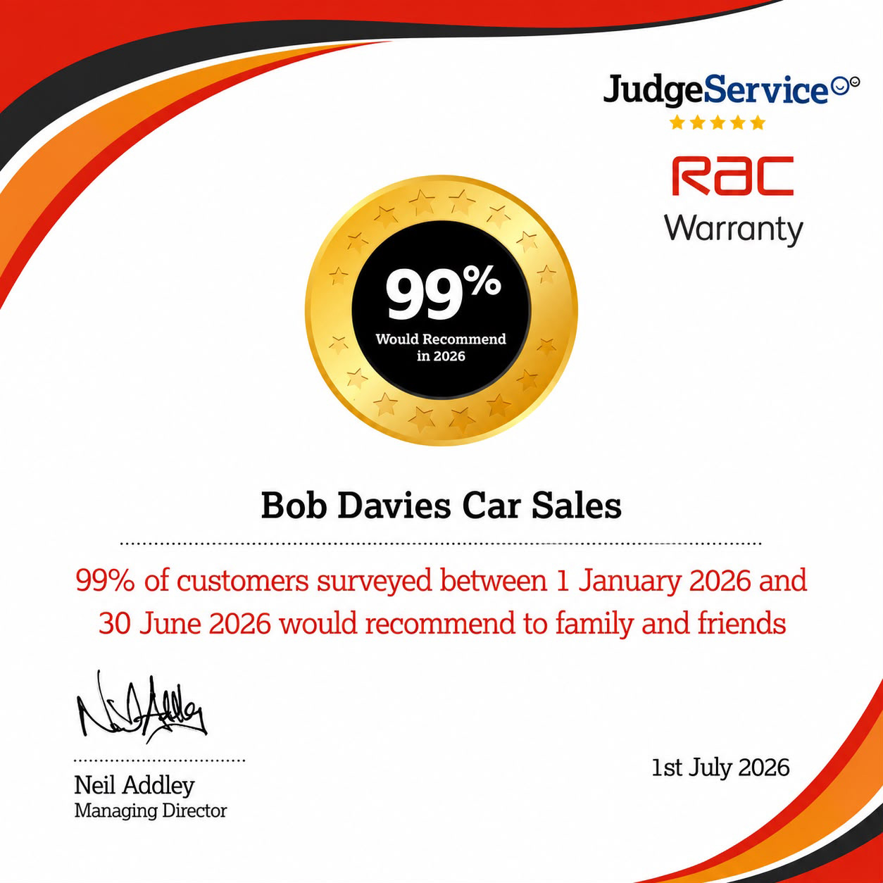 Car Dealer Reviews